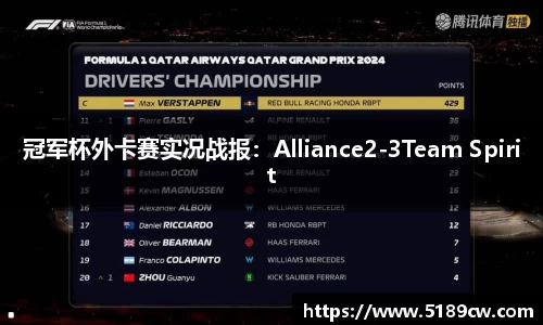 冠军杯外卡赛实况战报：Alliance2-3Team Spirit