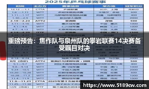 重磅预告：焦作队与泉州队的攀岩联赛14决赛备受瞩目对决