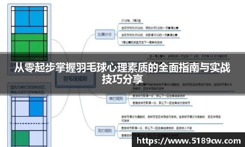 从零起步掌握羽毛球心理素质的全面指南与实战技巧分享